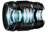Olympus M.Zuiko 25mm f/1,2 PRO – a csúcsszuper normál