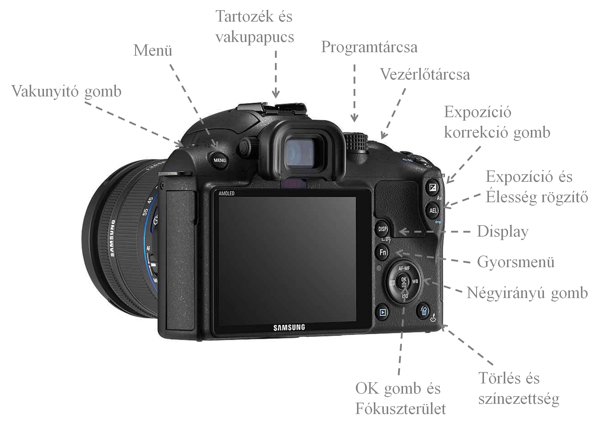 Samsung_NX11_ábra.jpg